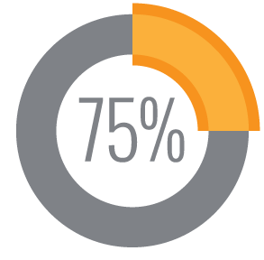 - marketingmedia