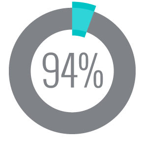 - marketingmedia