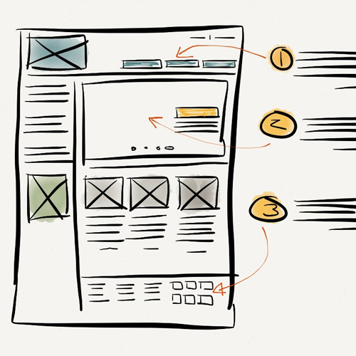 website - marketingmedia